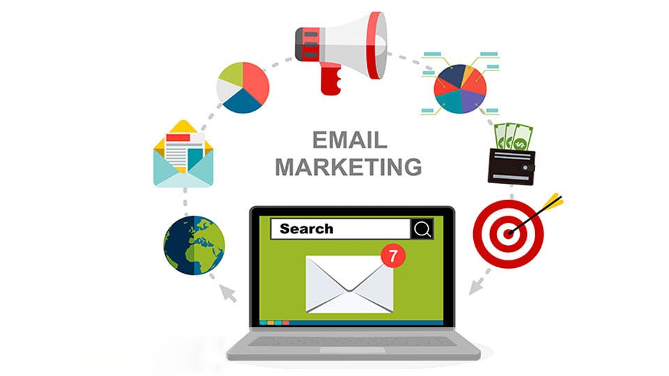 Email Marketing Services Alaska