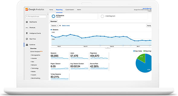 Top SEO Company | Search Engine Optimization Services in Alaska