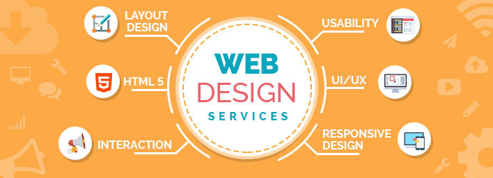 Website Design Services Alaska