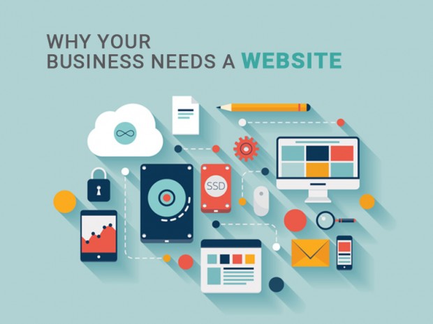 Website Design & Development Services | Best Web Design and Development in Alaska