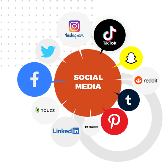 #1 Social Media Management Services, Marketing & Optimization Agency in Alaska