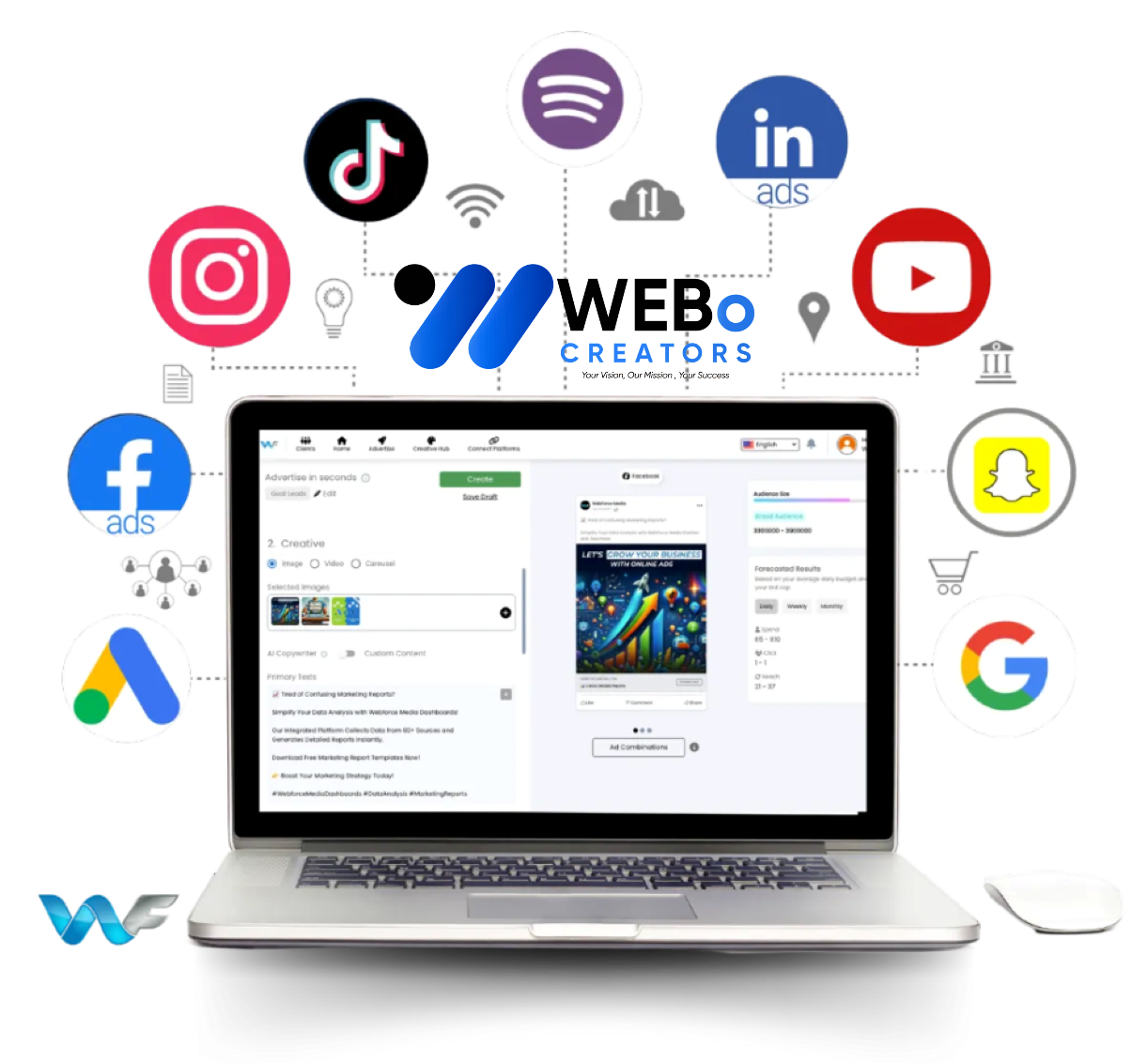 Best Ads Management & SEM Social Marketing Ads Agency in Alaska