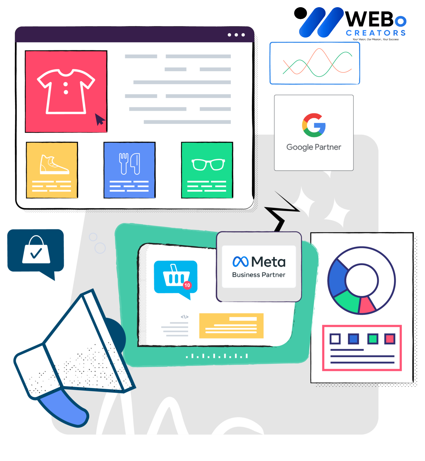 Social Media Marketing Company, Best Social Media Agency in Alaska