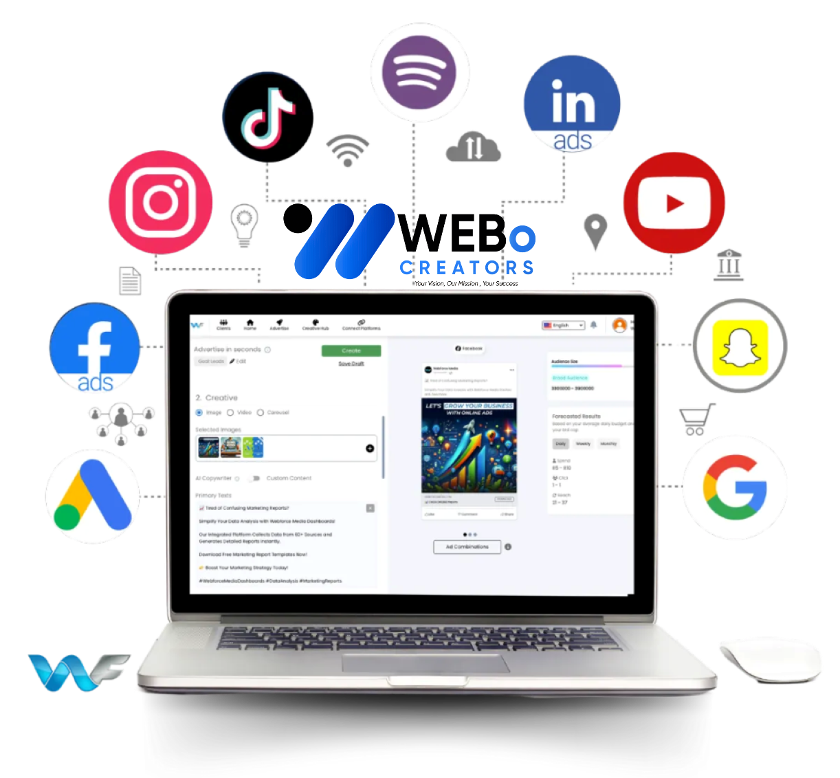 Google Ads % Facebook Ads and Social Media Marketing Services in Alaska