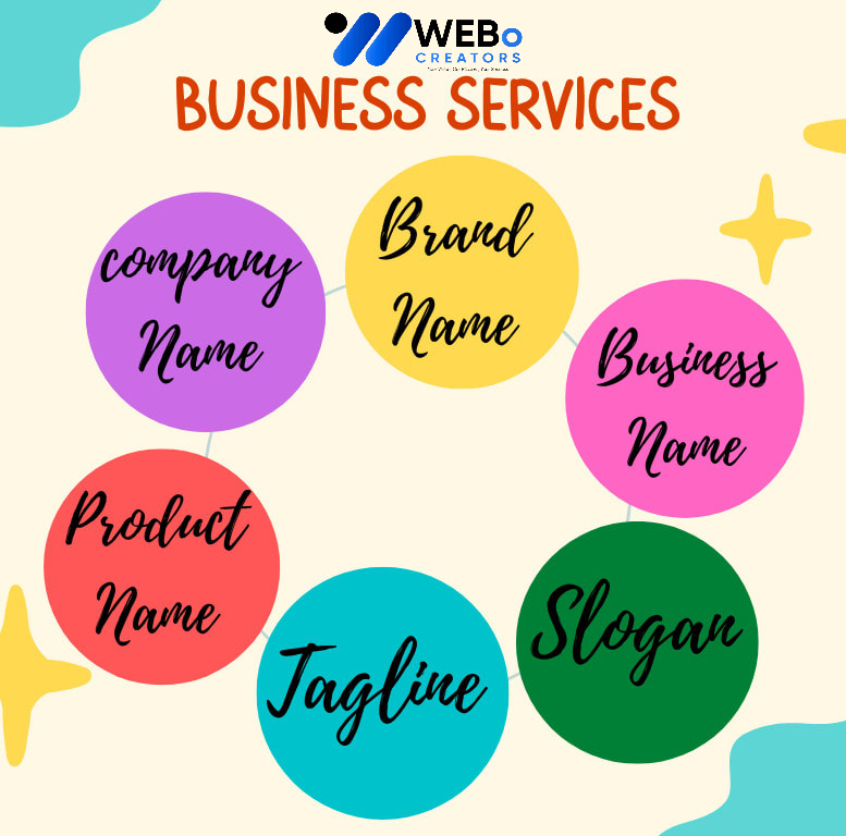 Business Name, Tagline and Logo Design Services in Alaska Professional Branding Agency