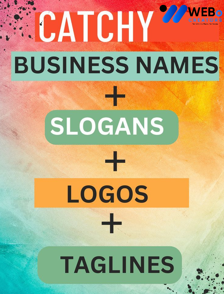 Business Name and Slogan Writing Services in Alaska Creative Branding Ideas