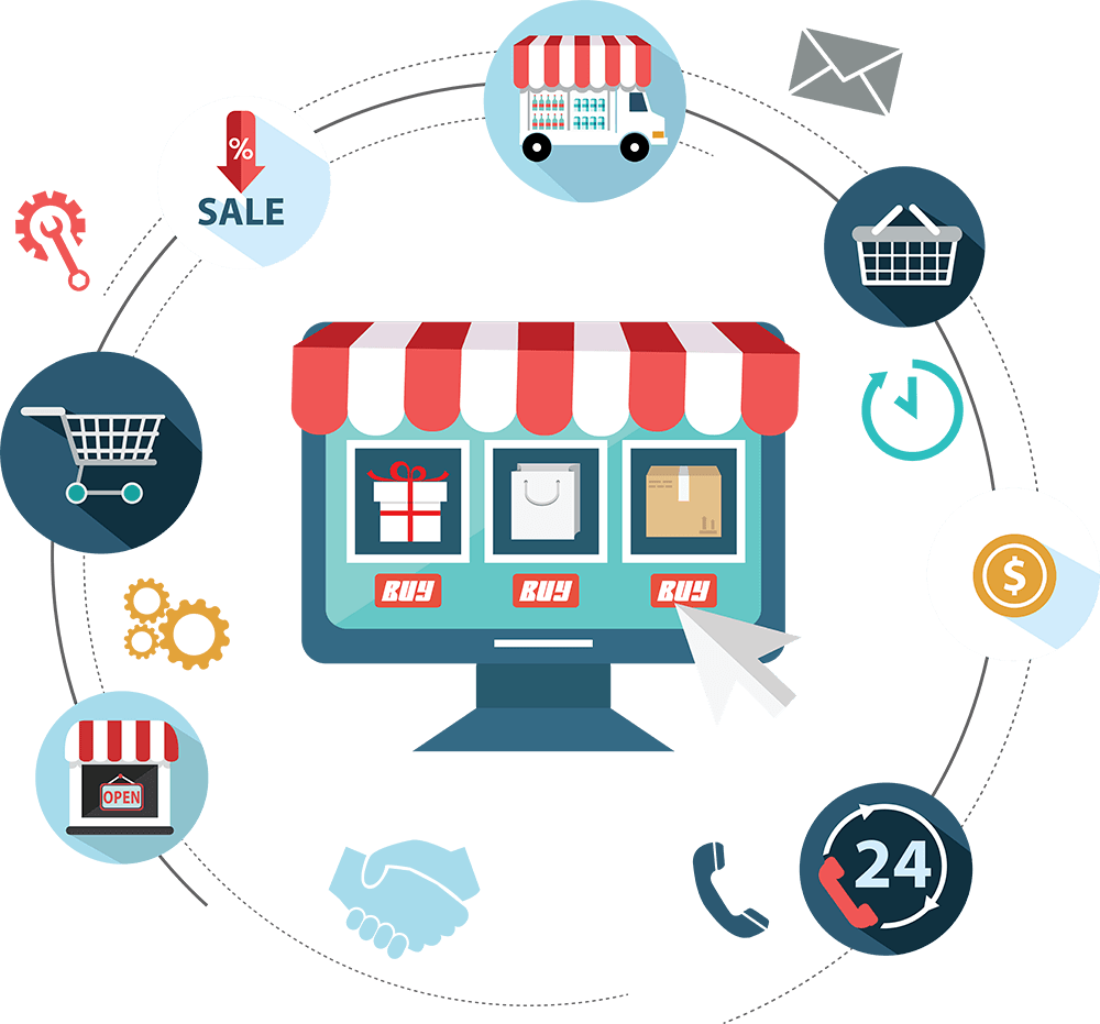 best online store setup Alaska 2026 ecommerce website for dropshipping business