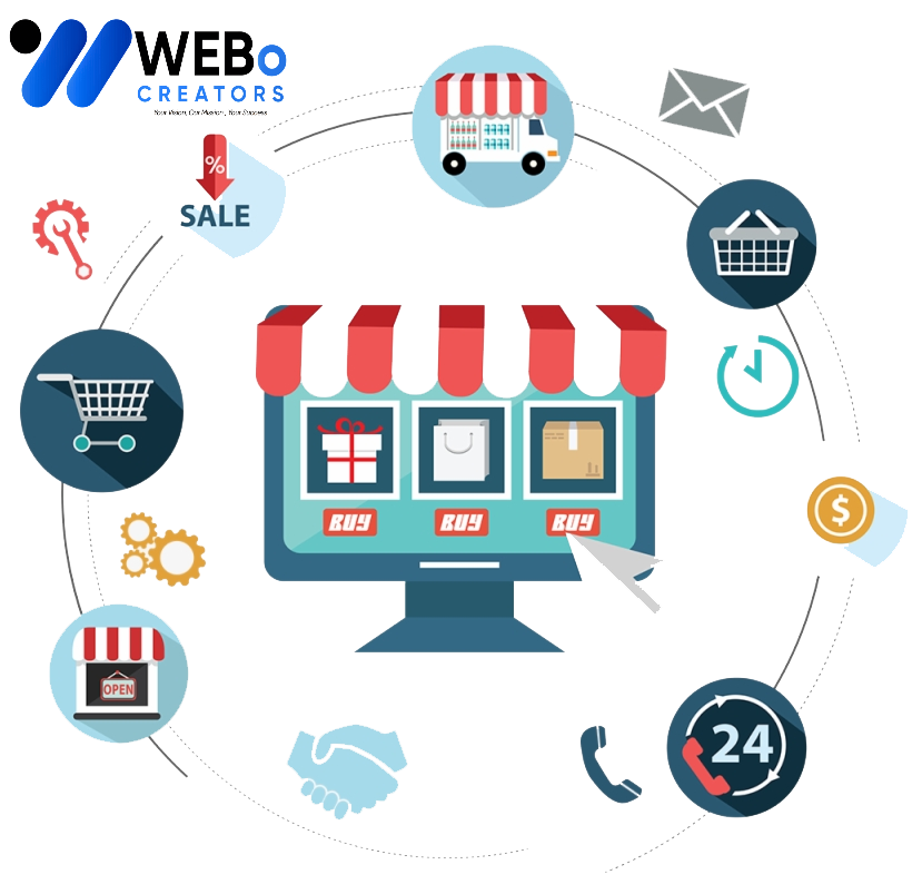 E-commerce marketing Agency in Alaska | Online store sales boost and digital support