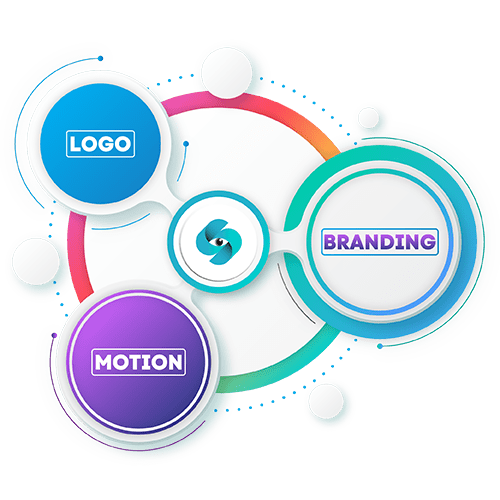 Custom Infographics Design Company in Alaska for Business, Social Media & Marketing