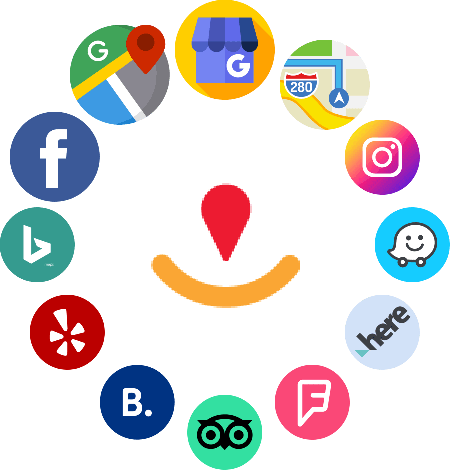 Local Listing Management Tools for Small Business in Alaska for better visibility